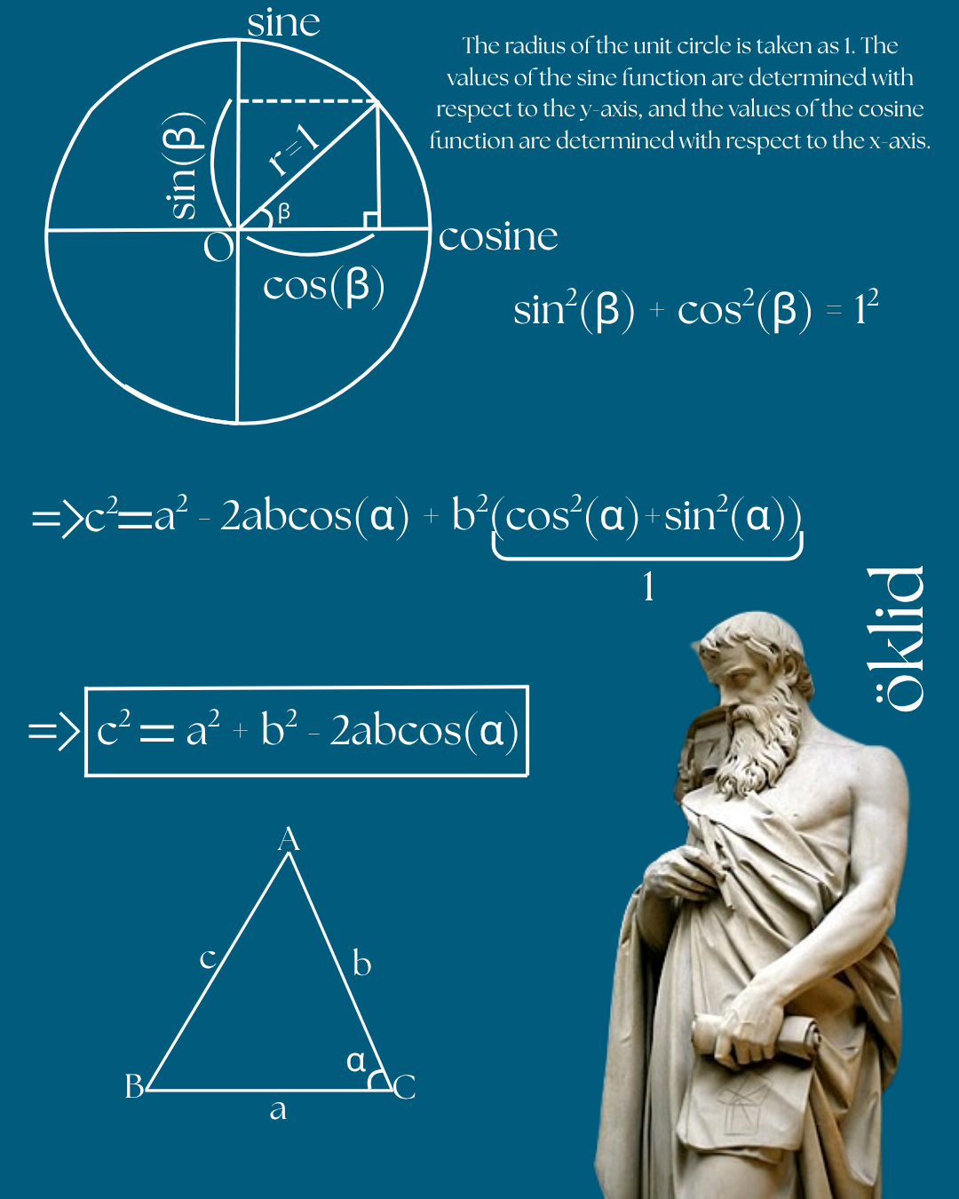 Right Image